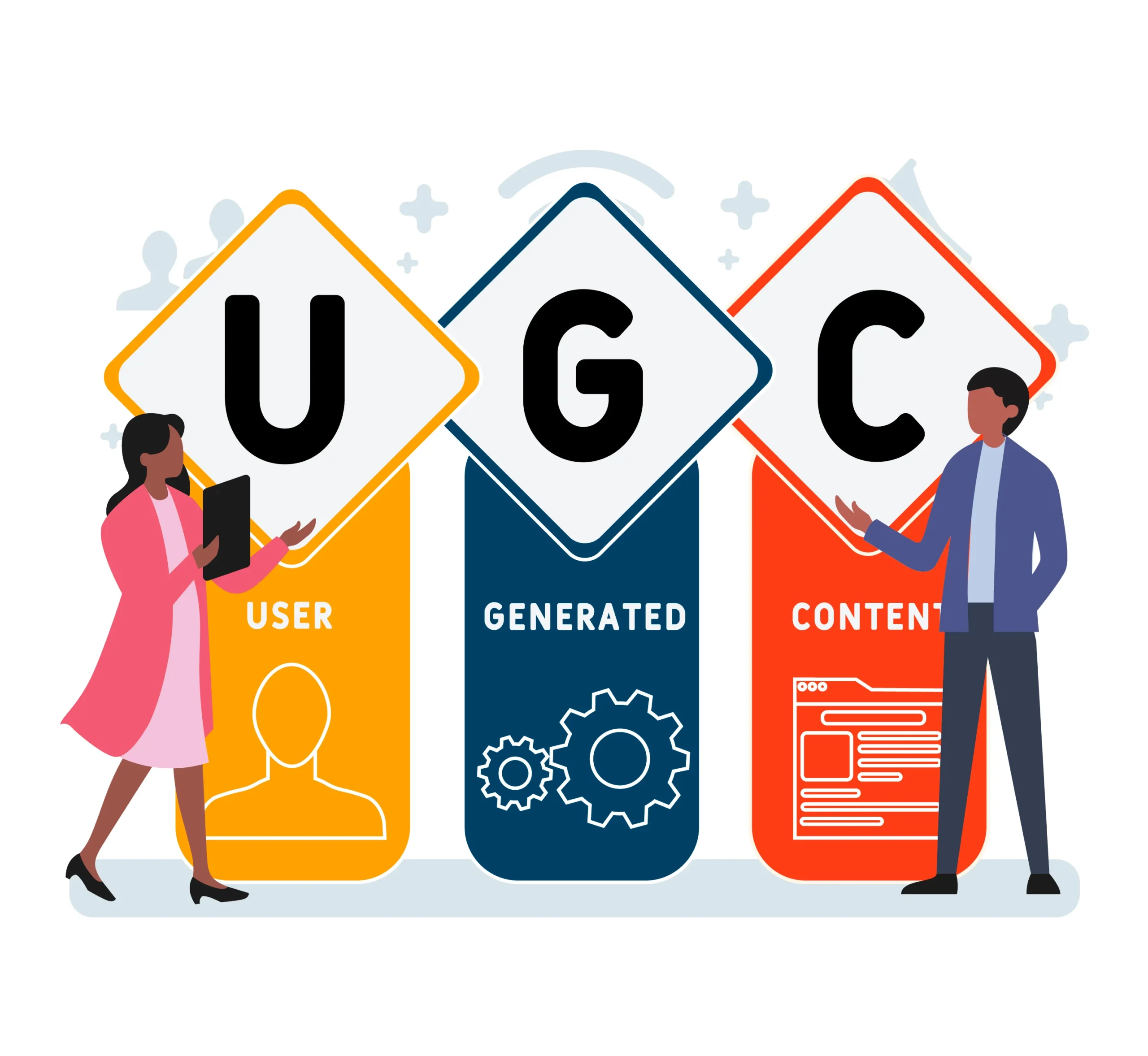 UGC Content Creation